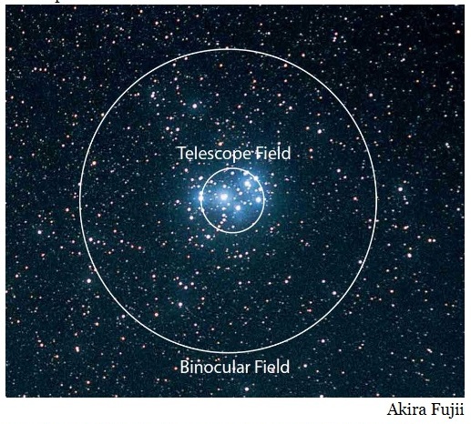 campos angulares.jpg