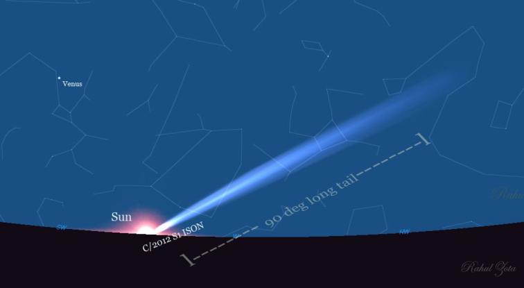 c2012 s1 cometa perihelio.jpg